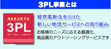 3PL�Ƃ�